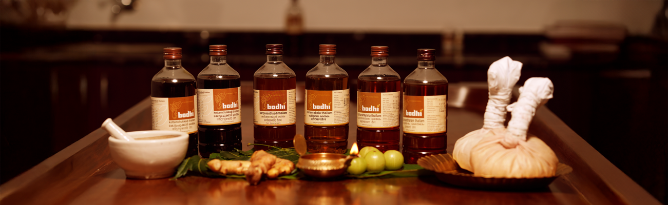 Ayurveda Wellness Package